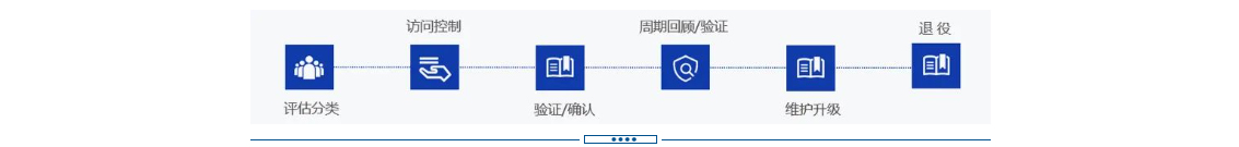 1664354878269578.jpg 5.jpg