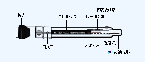 1669268397404456.jpg 3.jpg